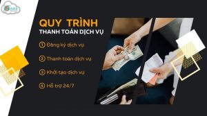Hướng dẫn thanh toán