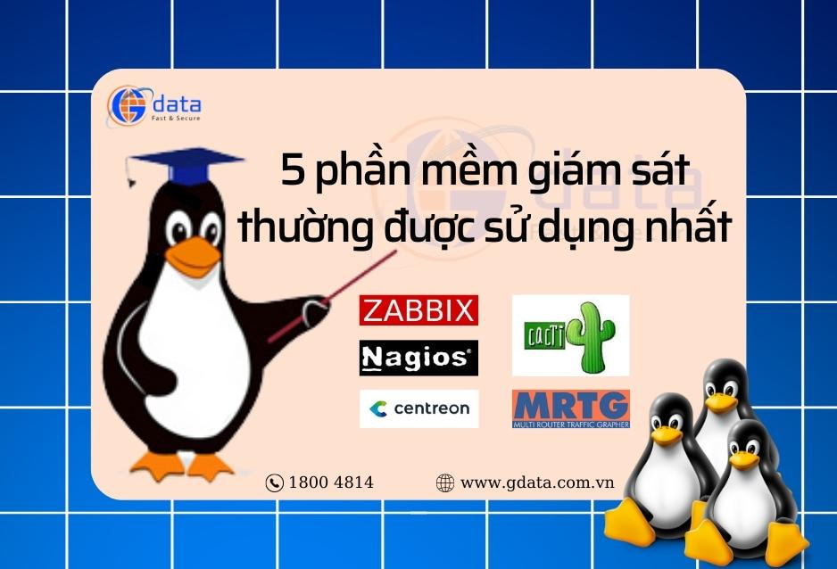 Giới thiệu 5 phần mềm giám sát thường được sử dụng