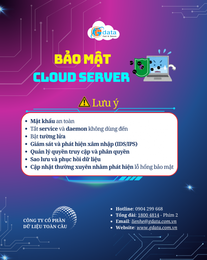 Bảo Mật Cloud Server: Đảm Bảo An Toàn Dữ Liệu Doanh Nghiệp