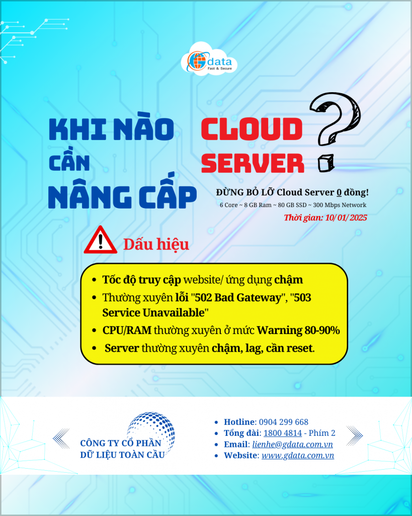 Khi Nào Nâng Cấp Cloud Server – Cách Kiểm Tra Chuẩn Nhất?